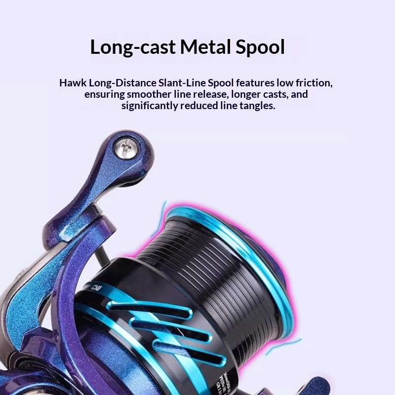 Mulinello da pesca a spinning  - Kastking Reel Zephyr recensione e prezzo